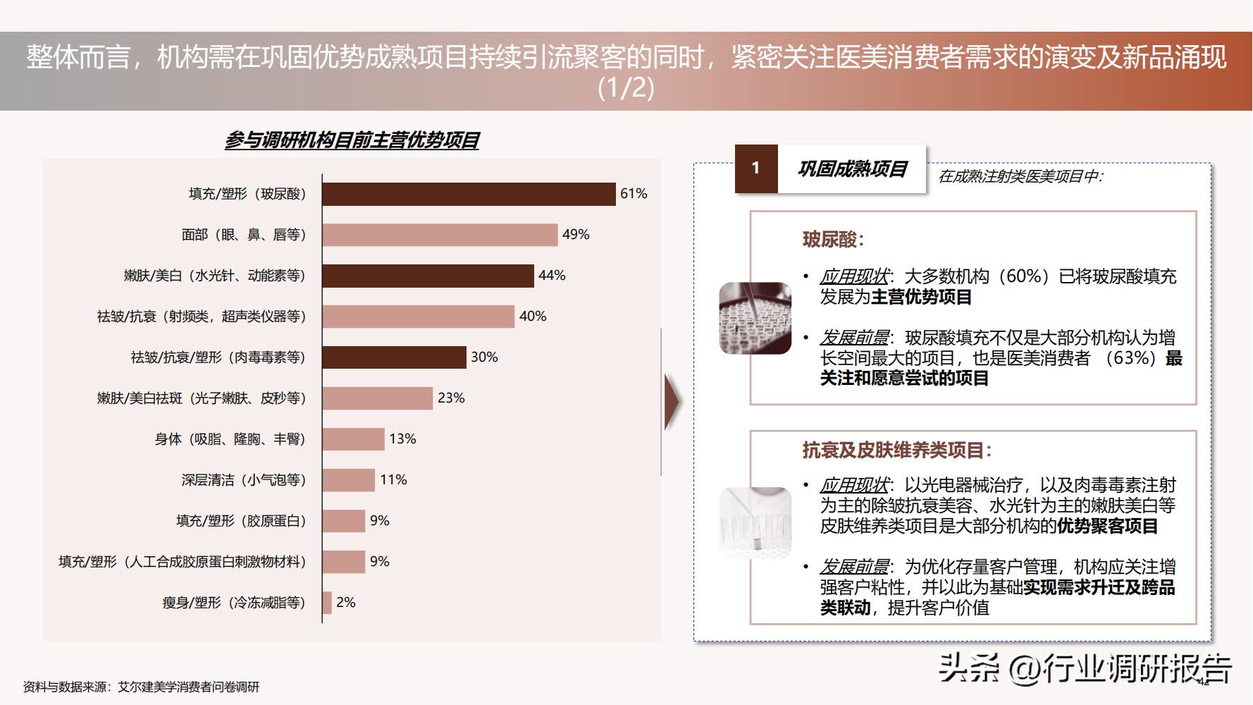 德勤：中国医美行业2022年度报告（消费人群分析、未来发展洞察）