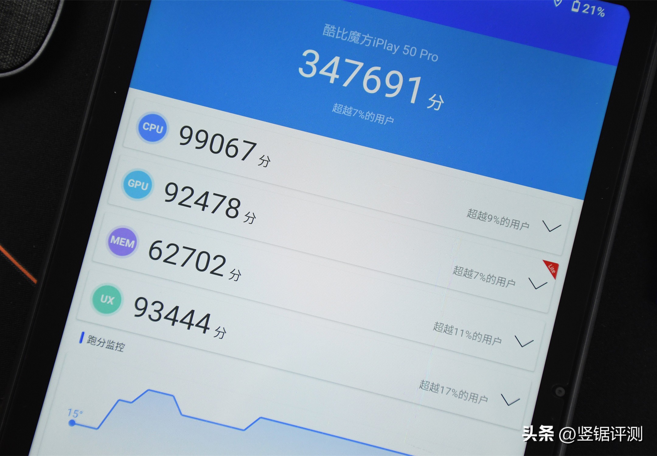 酷比魔方平板iplay50pro评测,酷比魔方iplay50pro屏幕评测