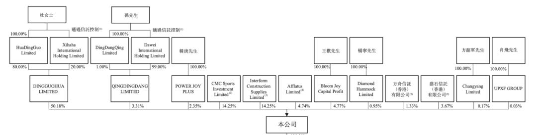 乐华娱乐王一博在公司是怎样的,乐华娱乐合同王一博