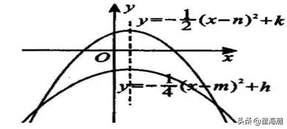 善易者不卜原文及译文,善易者不卜的卜怎么读