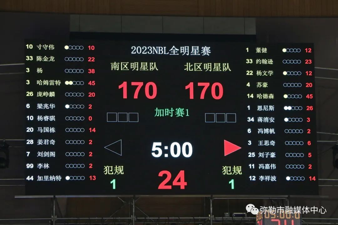 弥勒vs石屏冠军,弥勒篮球比赛第一名