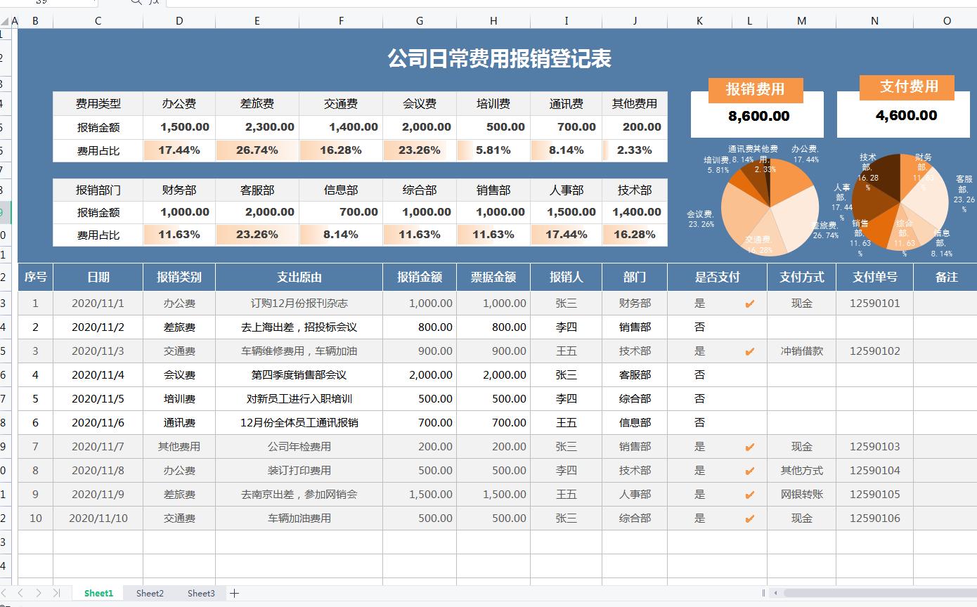 报销表格汇总自动计算,费用报销excel表格自动计算视频