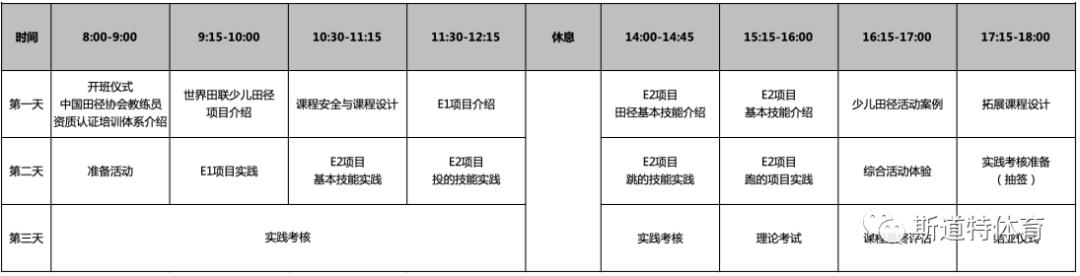 中国田径协会e级教练员考试试题,田径协会e级教练员活动教案