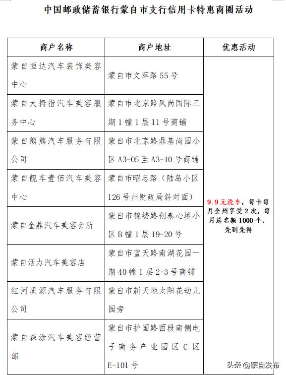 蒙自寒假“嗨逛卡”来了！我带上你，你带上卡……
