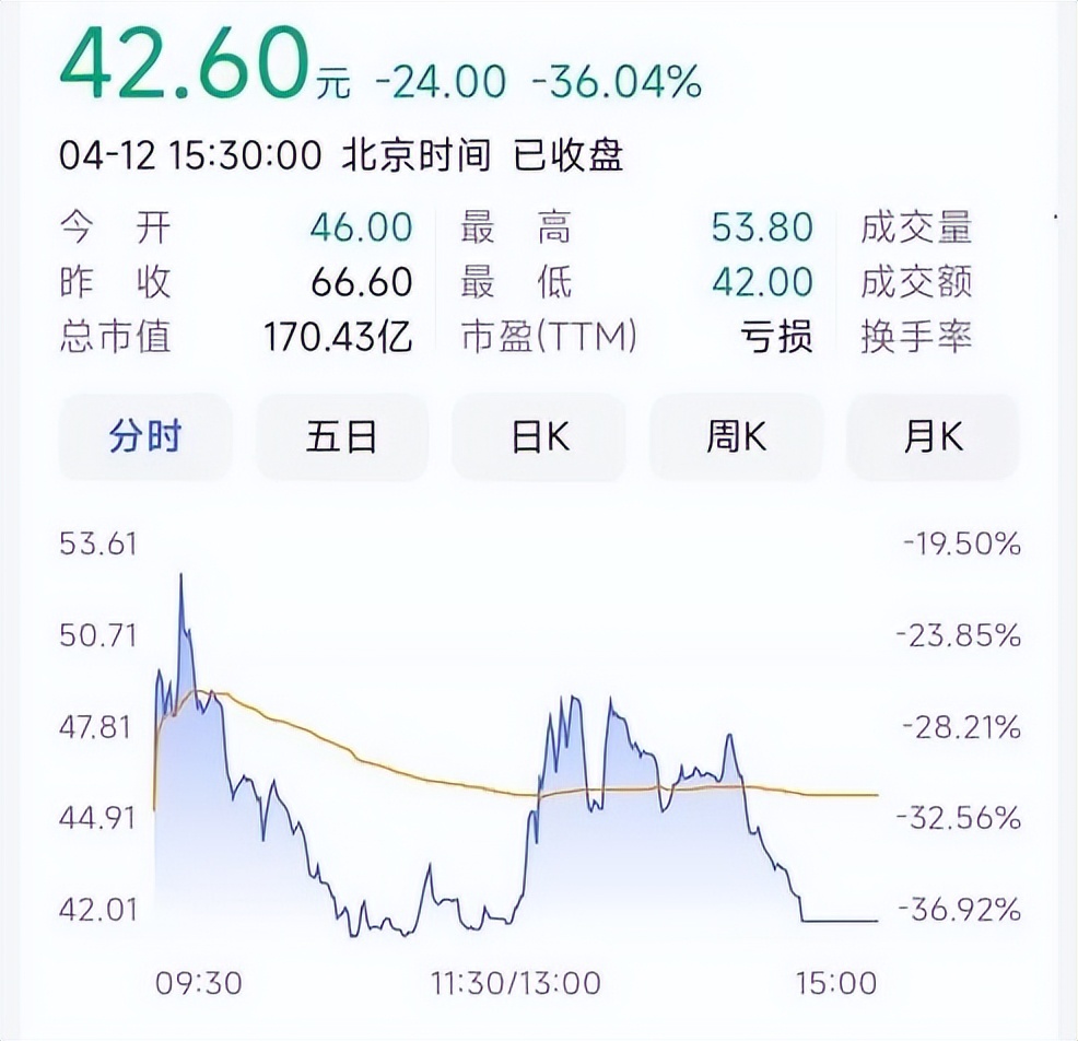 通信历史连载132-民营手机企业之天时达-天语的历史