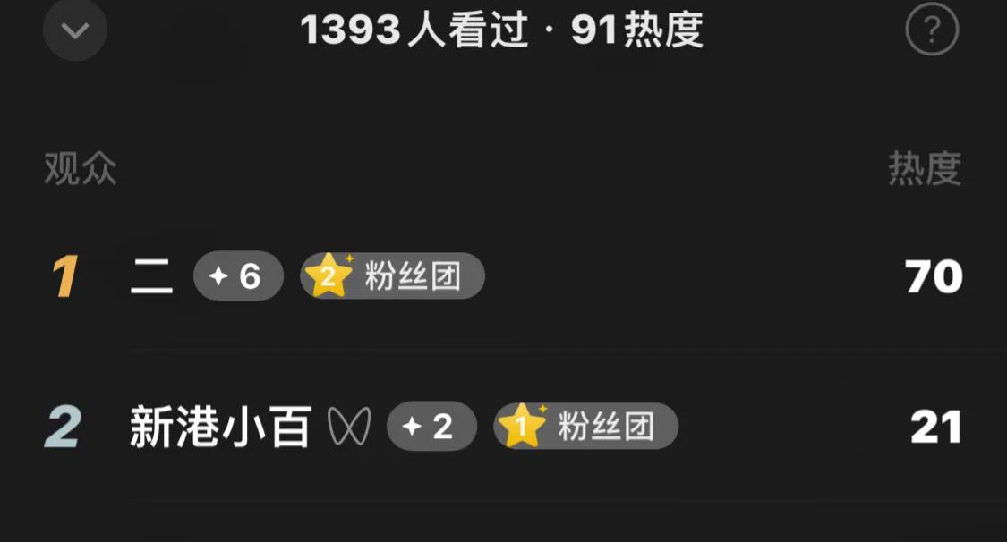 手机号引流客源最快的方法,视频号如何引流获客