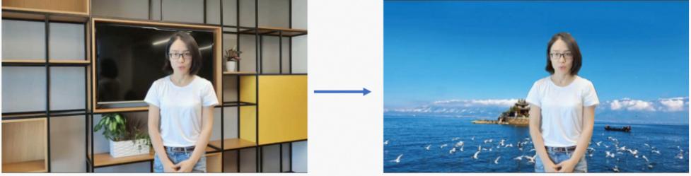 0代码体验效果,1行实现推理,10行搞定调优!101个CV模型开源