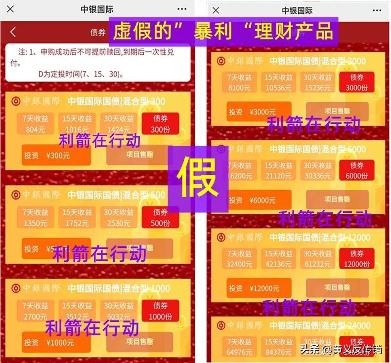 冒牌金融诈骗,冒充中国银行最新骗局