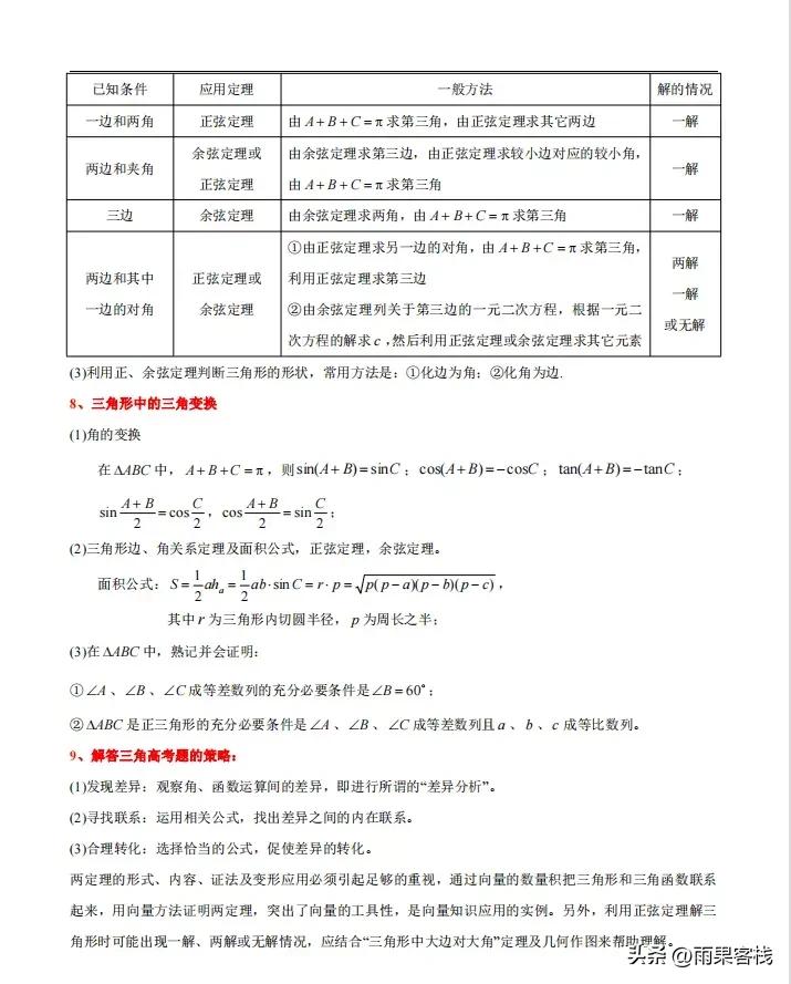 三角函数解三角形高考常见题型,三角函数解三角形的高中知识点