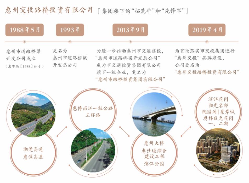 房地产行业哪个专业好考,高考哪些学科可以学习房地产