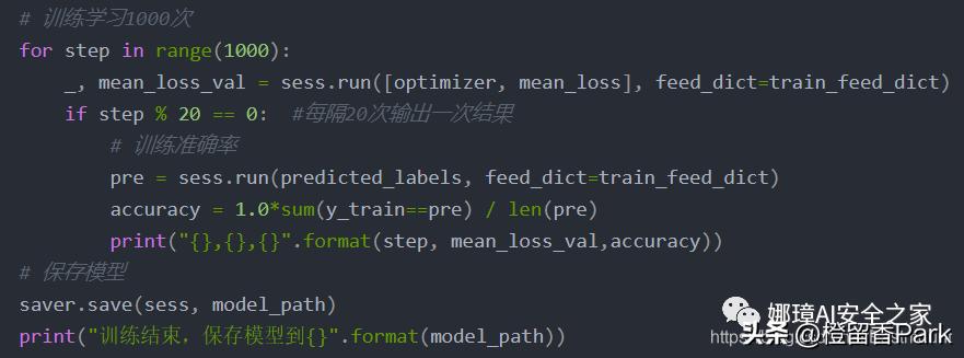 python神经网络模型如何预测,python机器学习图像预测