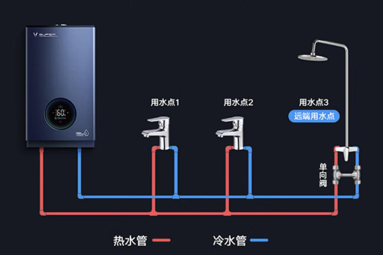 旧燃气热水器怎样安装新热水器,太阳能热水器和燃气热水器拆卸