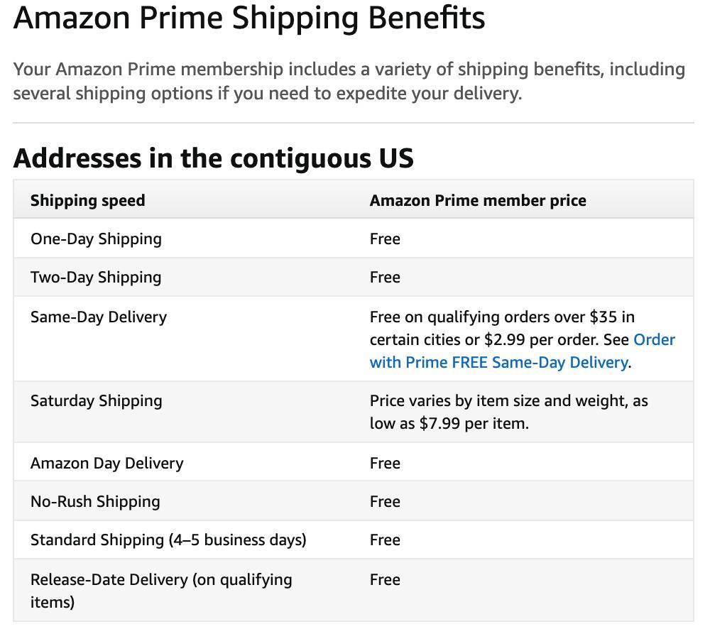 亚马逊什么是fba和fbm,亚马逊fba物流有什么用