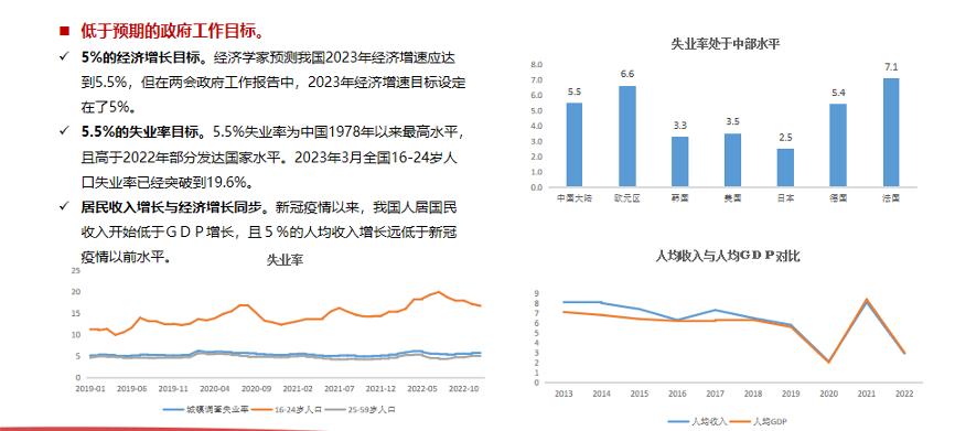 长城人寿管理层,长城人寿总经理