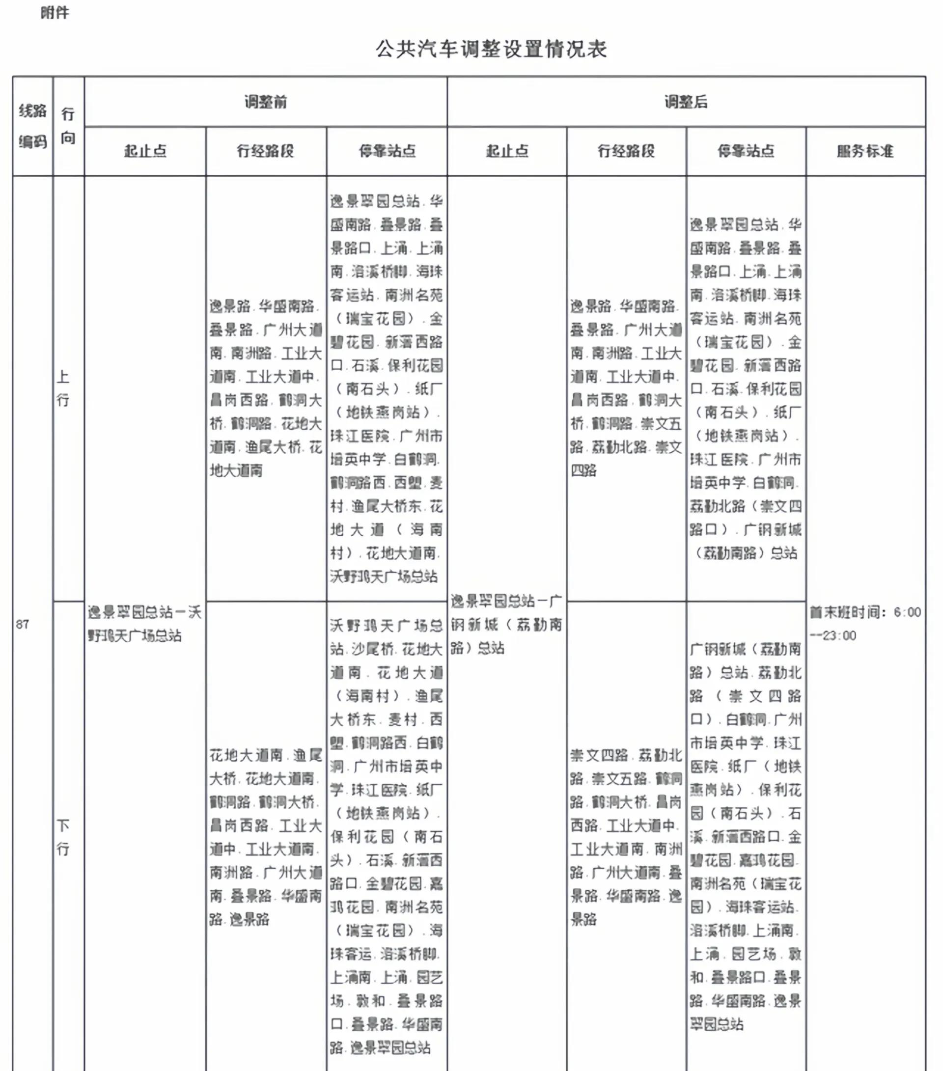 广州公交车线路调整最新消息,广州公交线路调整最新通知