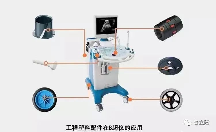 普立隆高分子材料,普立隆新材料科技有限公司