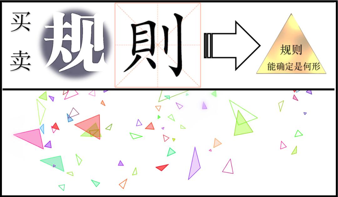 30年反复做一支股票，“买卖规则”再详解，主力极怕而管理层喜欢