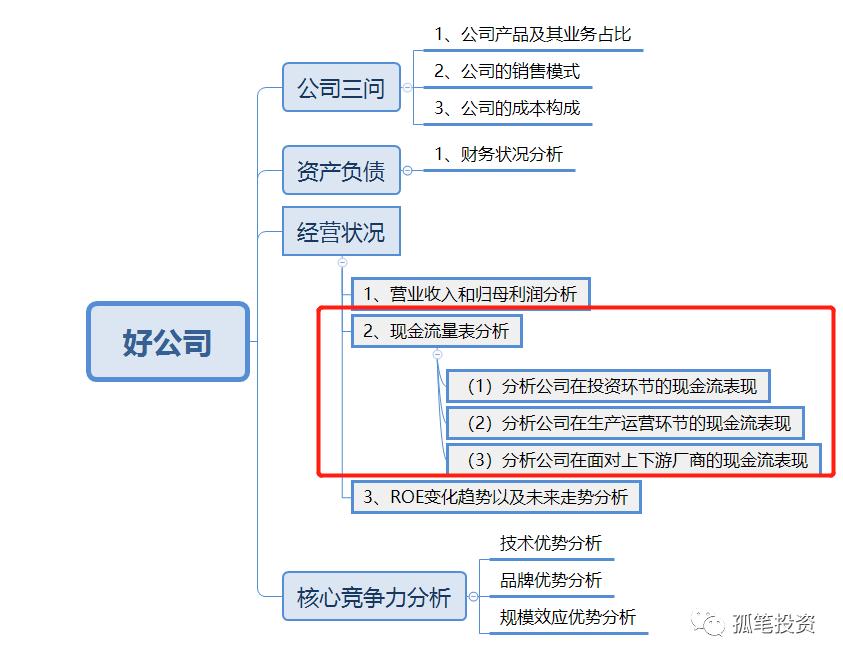 值得关注的小而美个股（二）