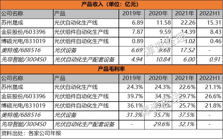 京山轻机000821,000821京山轻机股票最新分析