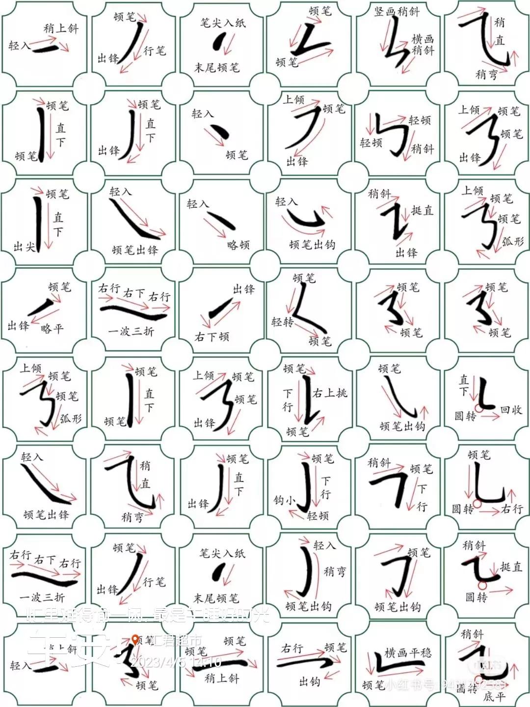 成绩不好怎么写家长建议,孩子写不好作文怎么办