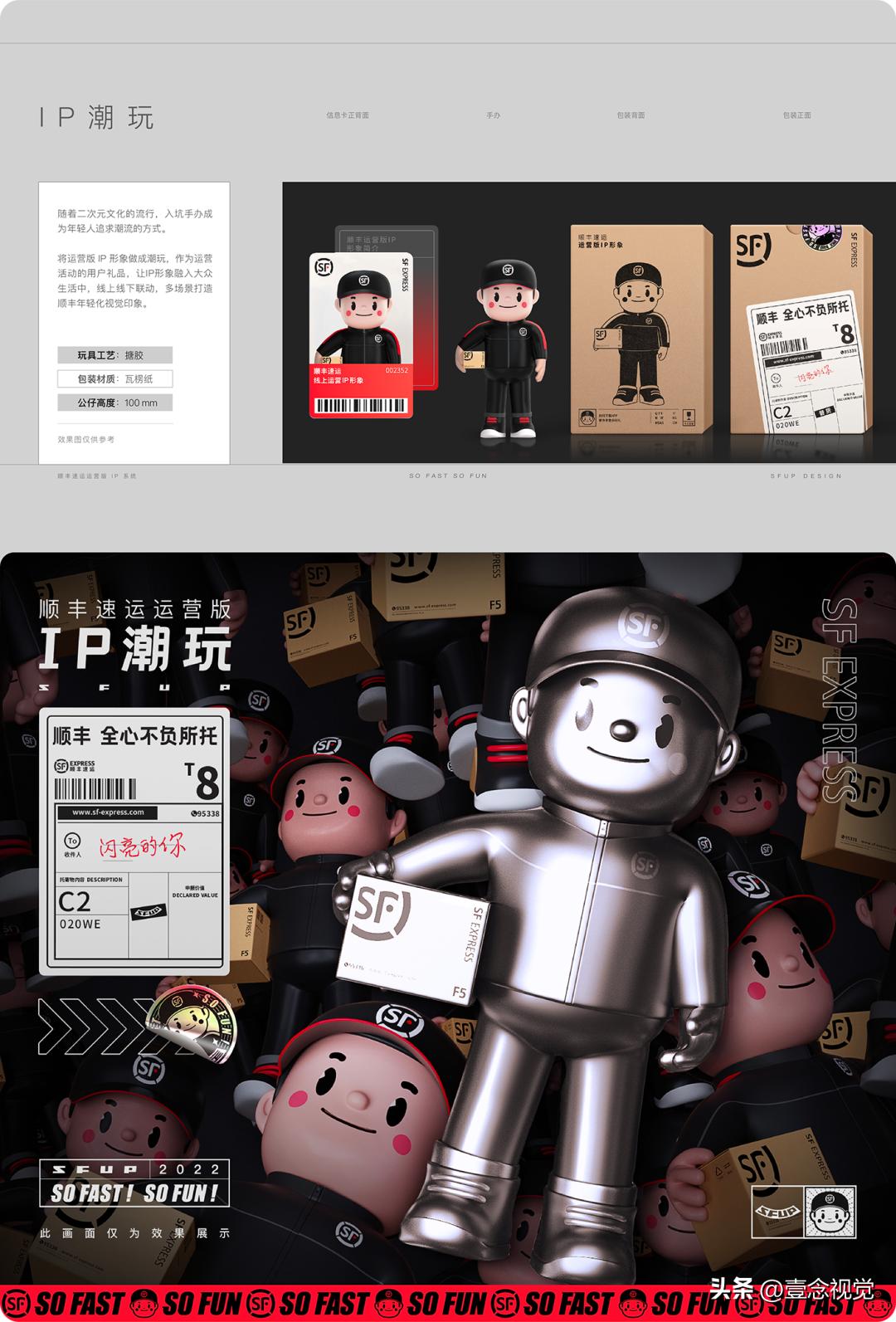 顺丰ip形象是什么,顺丰ip形象