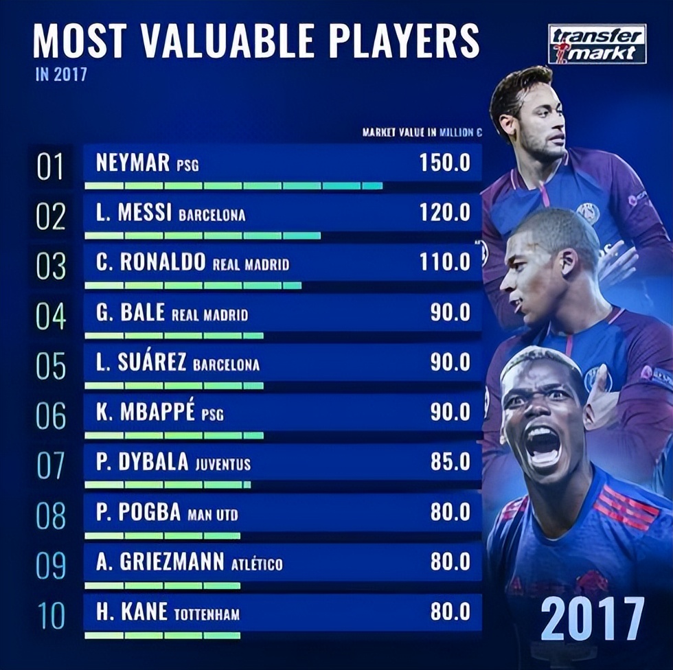 英格兰球员凯恩几号,英格兰前锋凯恩简介