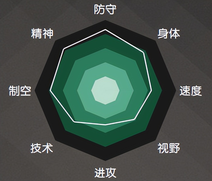 世界杯32强巡礼阿根廷五虎,世界杯32强巡礼完整视频西班牙