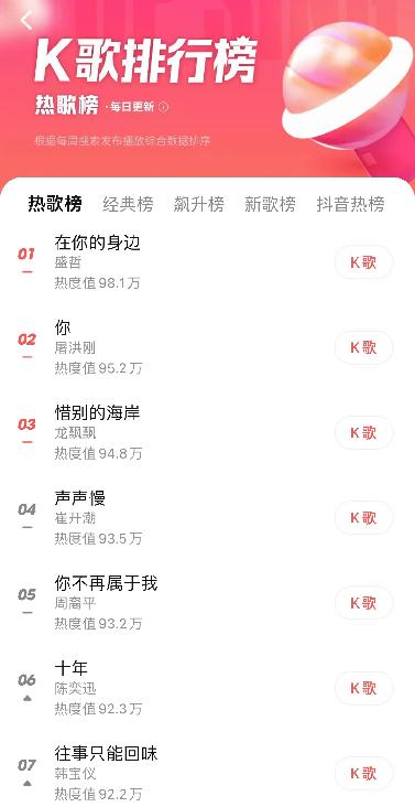 全民k歌翻唱怎么唱,全民k歌翻唱歌曲欣赏