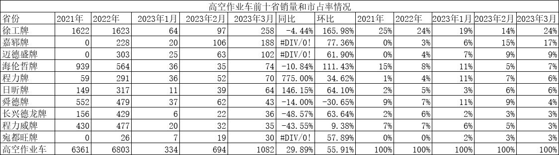 春天里的希望绘画,春天里的希望视频