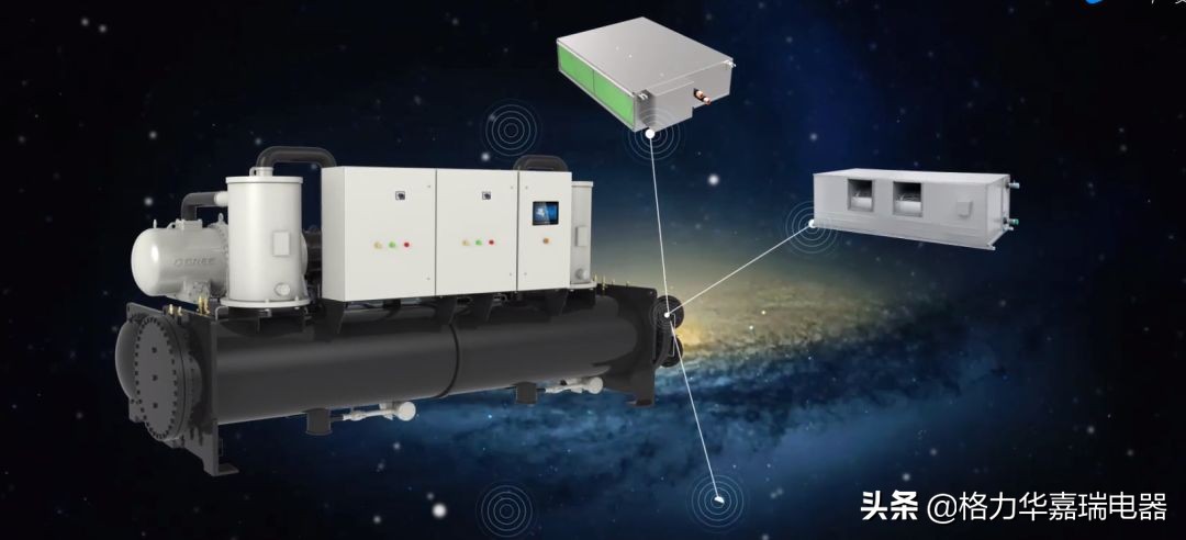 格力中央空调格力HE、LSHE、LHQE等多种系列产品螺杆式冷水机组