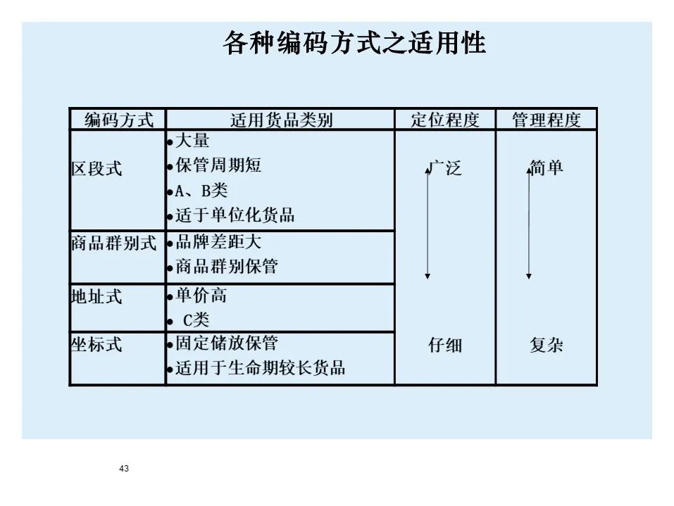 宝马bmw制造过程,宝马bmw用车知识