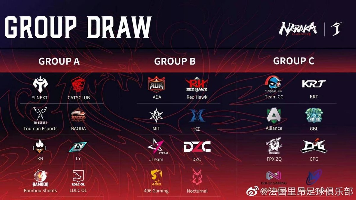 全球同时线下开战？24支顶级豪门齐聚永劫世界赛，越南成热门赛区