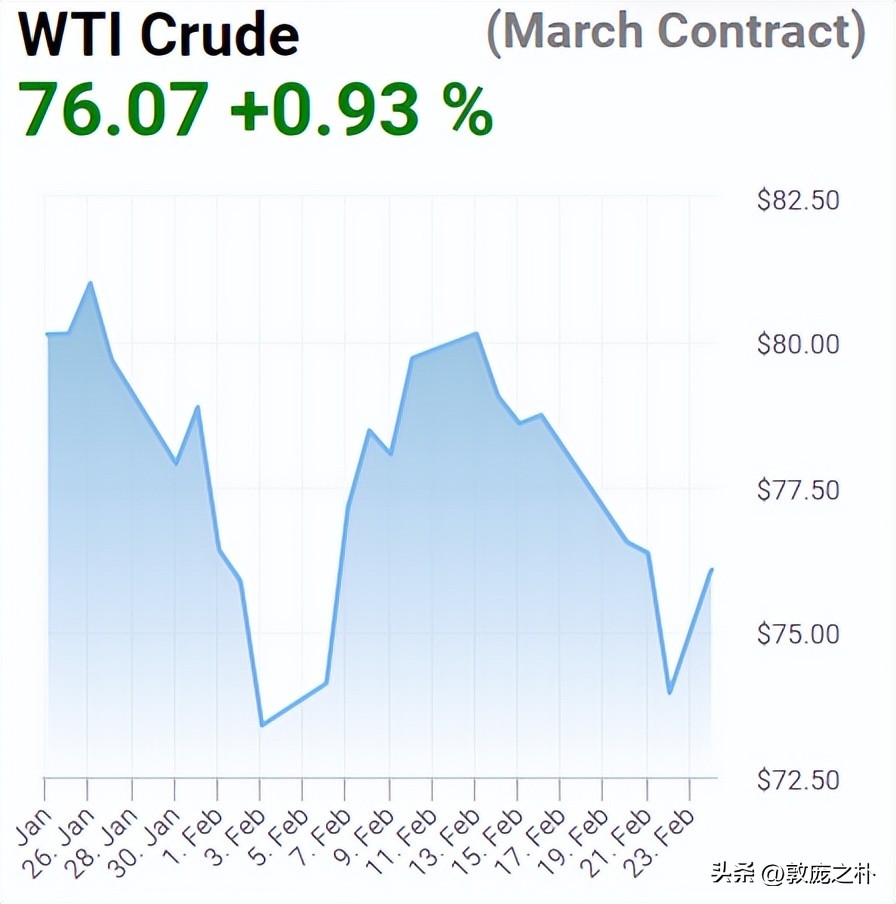 石油怎么从地下开采,石油怎么跑
