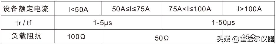 德国emc电压跌落标准,emc测试辐射干扰