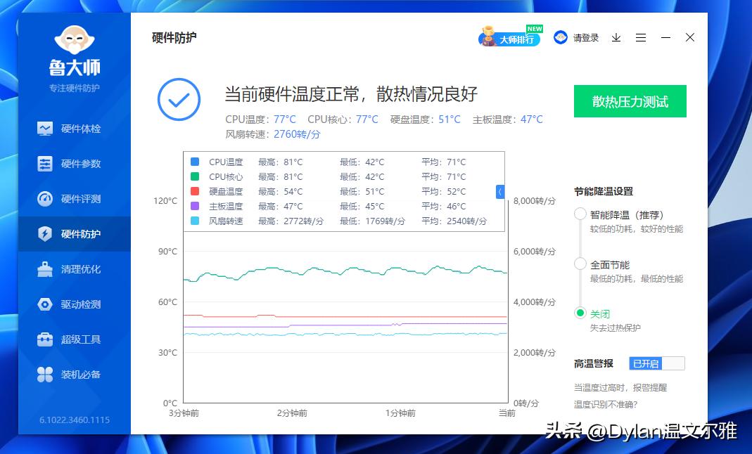 5600g能用itx机箱吗,itx小机箱5600xt矿卡鲁大师