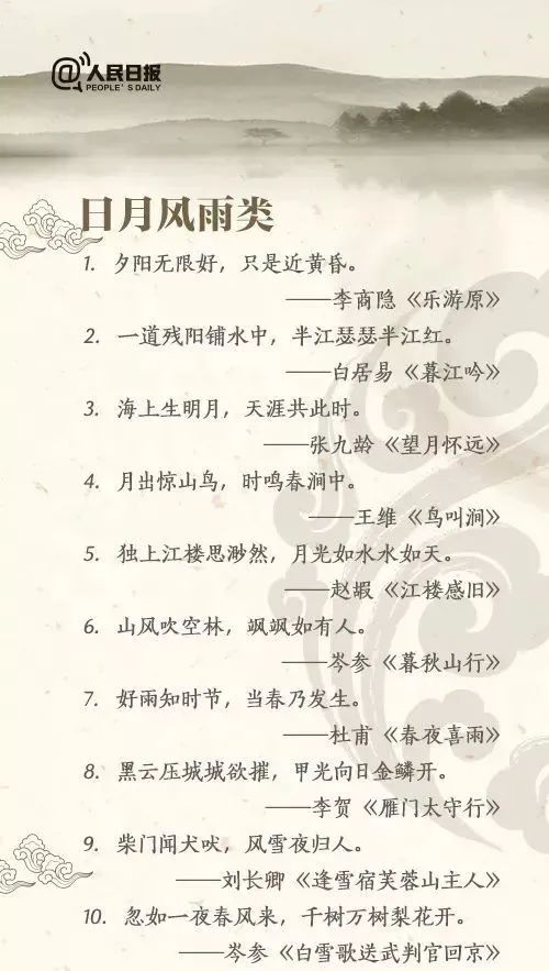 人民日报推荐100句经典古诗句,古诗词中的100个千古名句