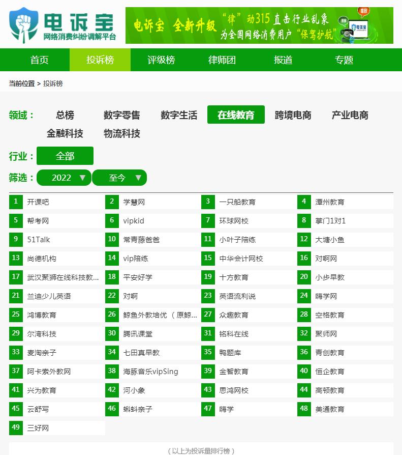 赛优教育不给我退费怎么办,赛优教育不过不给我退费怎么办