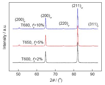 20g钢化学成分分析表,k110钢和m390钢化学成分