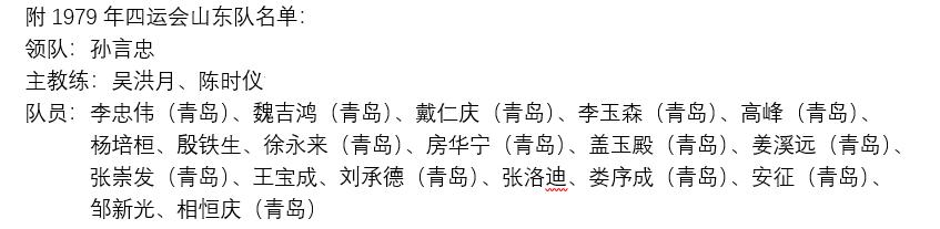 一文读懂足球,山东青岛足球