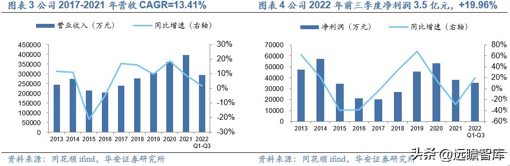 纽威股份高端阀门市场,纽威股份收购德国阀门