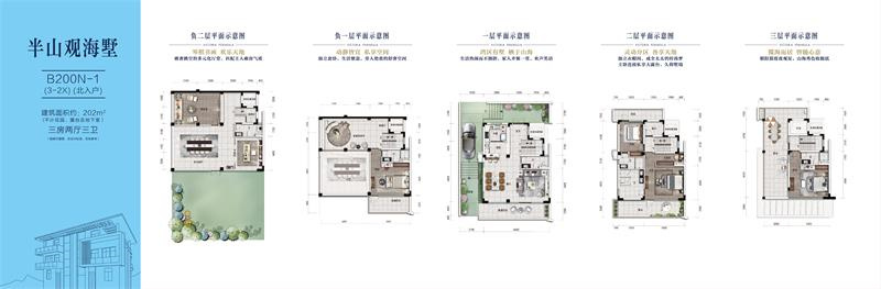 惠州一线海景别墅楼盘推荐，碧桂园十里银滩别墅怎么样？