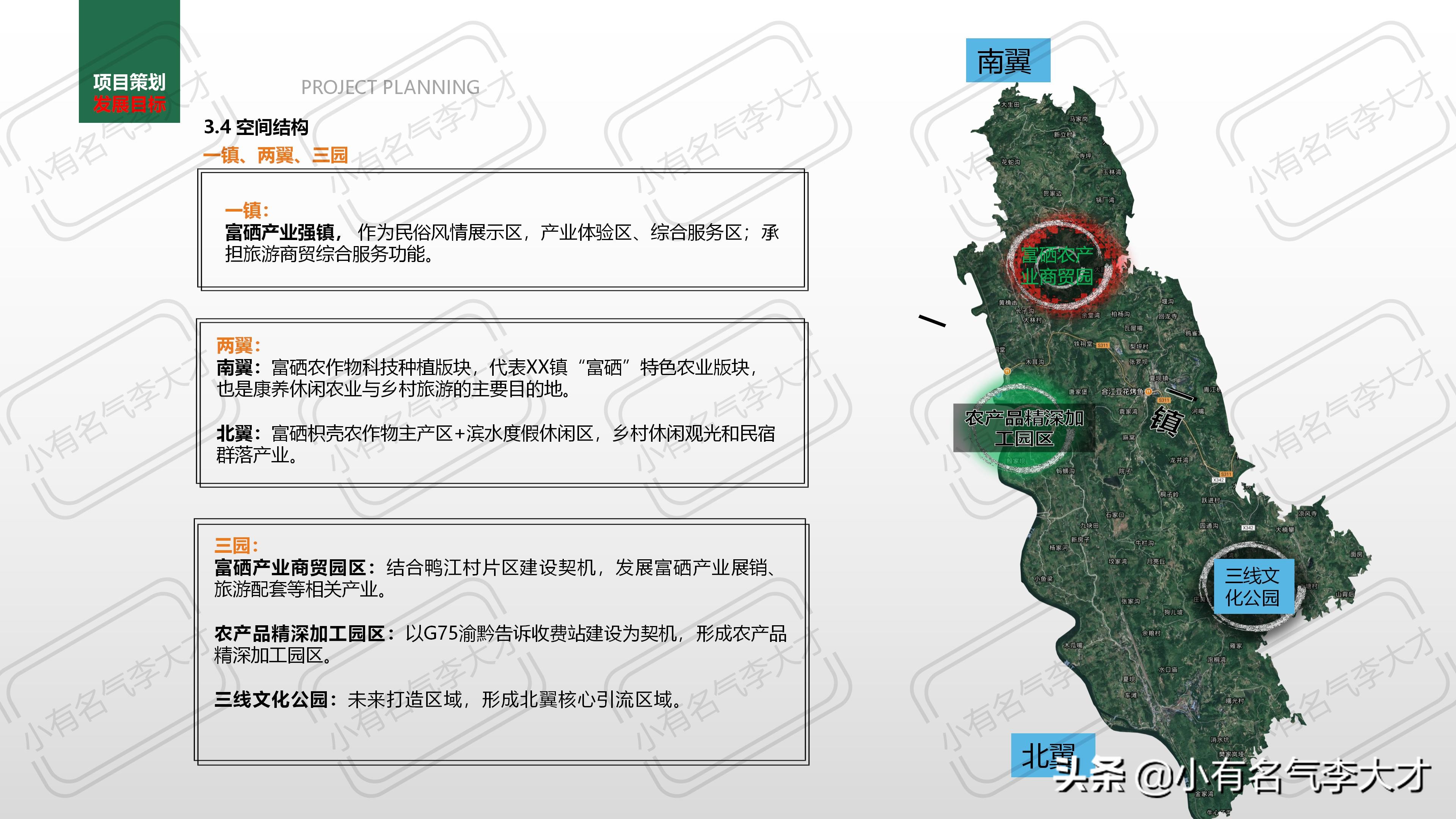 农业观光园营销策划方案100例,农业品牌策划产品战略规划
