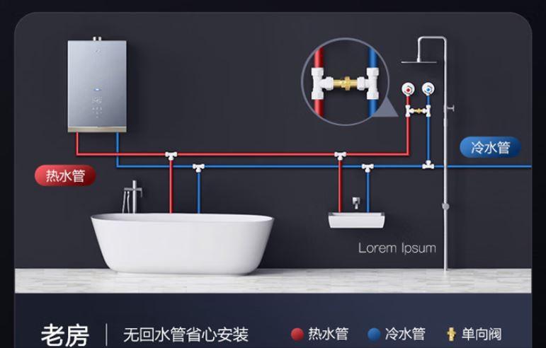 燃气热水器花洒怎么选,燃气热水器角阀选哪种