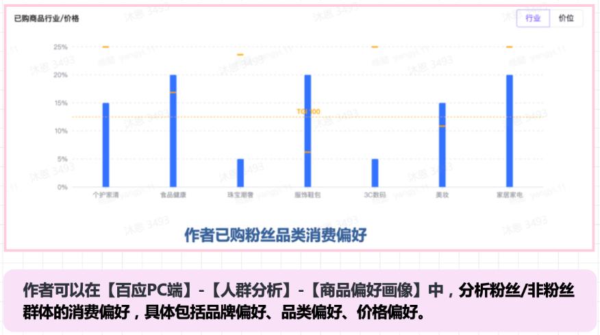 抖音图文带货的技巧,抖音图文带货有哪些要求