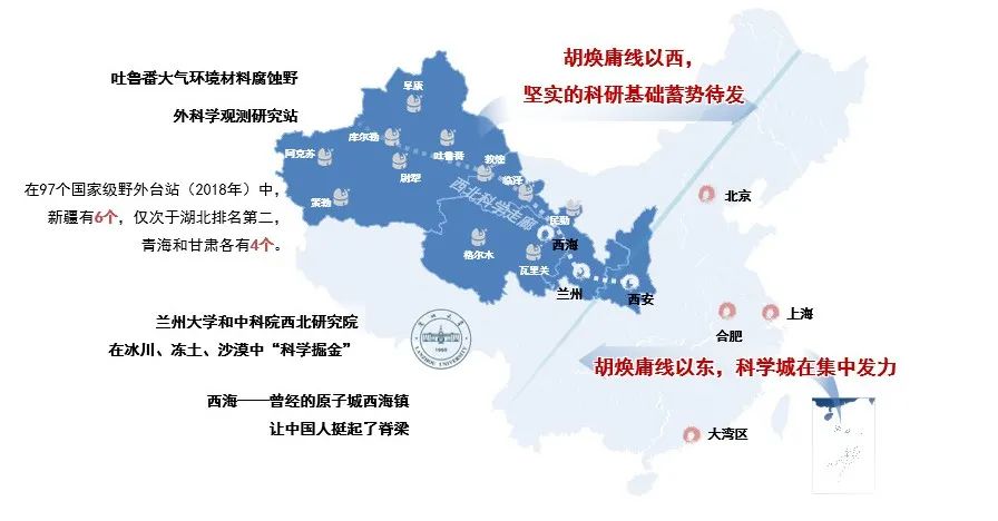 李忠观点丨科学城建设视角下的西北机遇