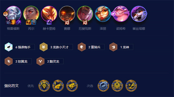 云顶之弈s7.5强势阵容一览，英雄联盟卖号平台哪家好