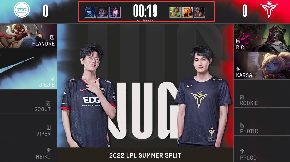 lpl蓝色方代表着什么,lpl百分百胜率阵容