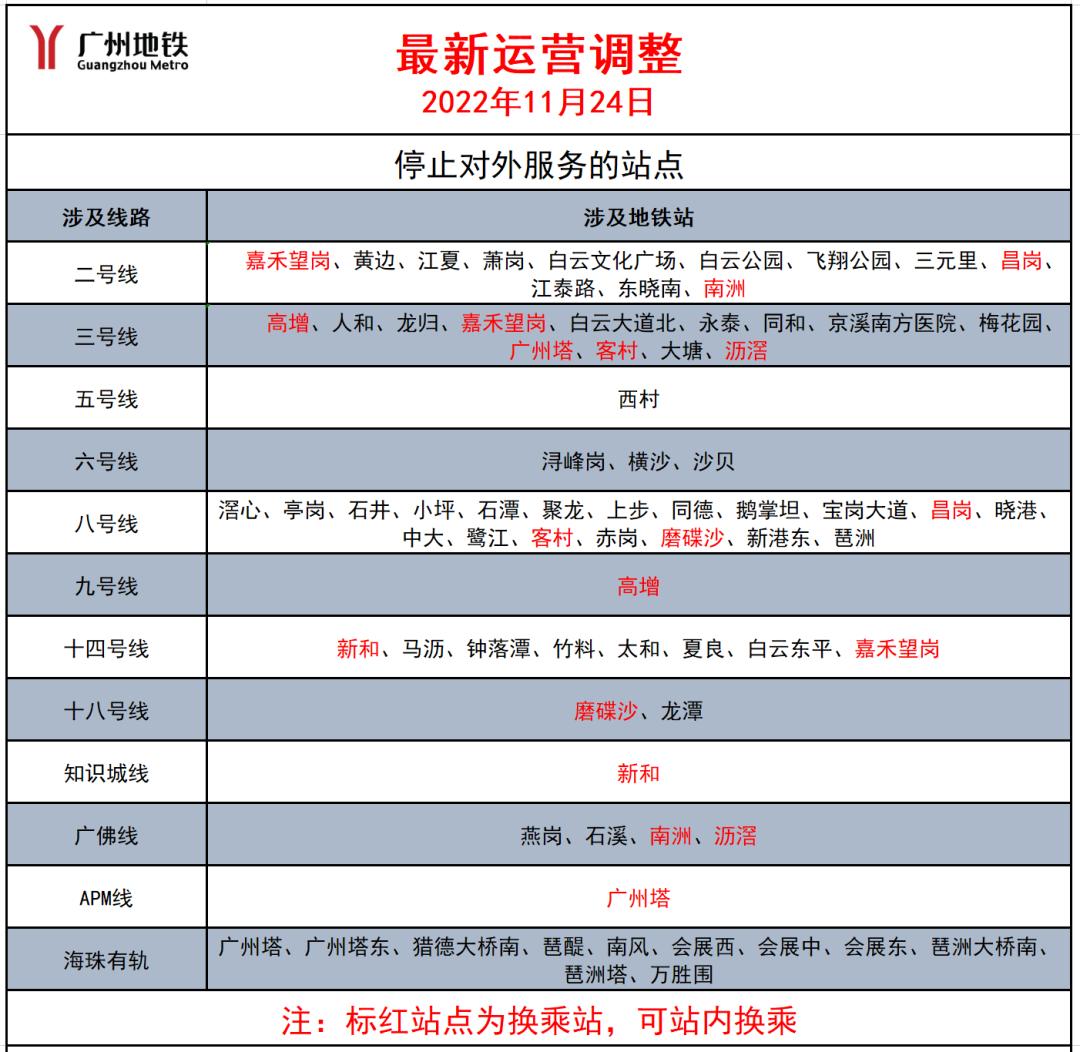 南沙区封闭,南沙封闭几点解除