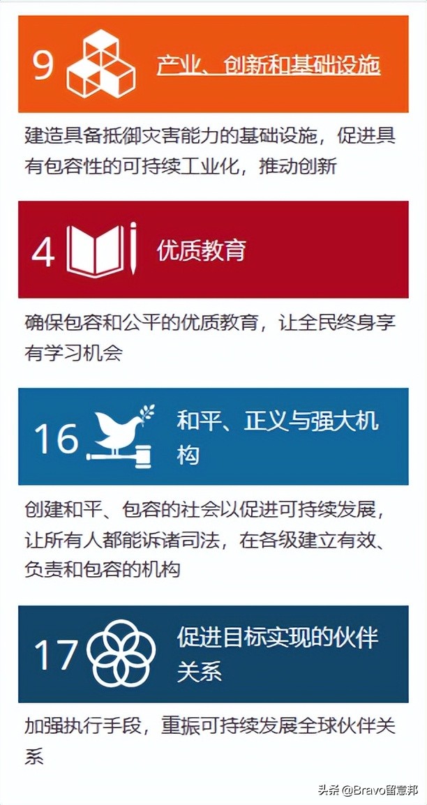 泰晤士排行中哪些意大利大学最有国际影响力？一起来看看吧