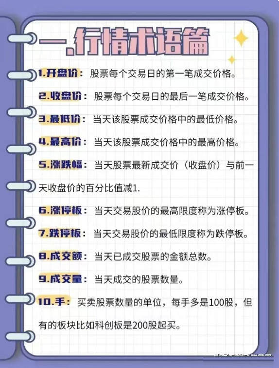 0基础股票入门课,最全的股票投资知识